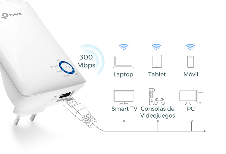 Extensor de Rango TP-Link WA850RE - foto 2